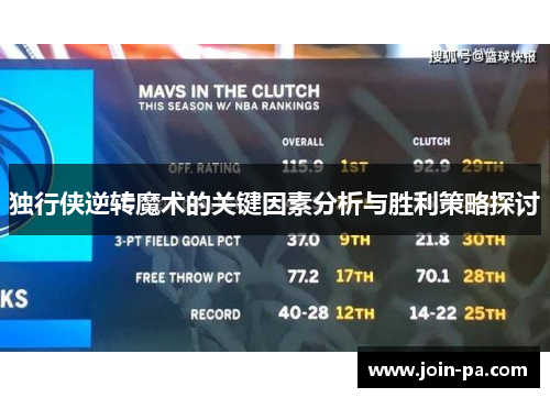 独行侠逆转魔术的关键因素分析与胜利策略探讨