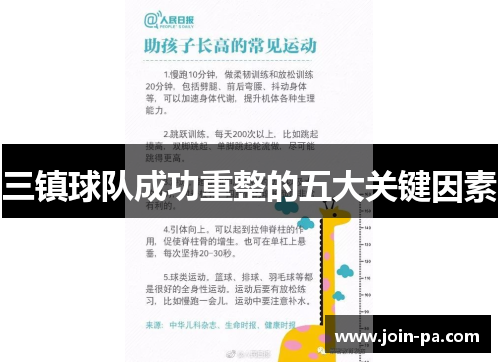 三镇球队成功重整的五大关键因素