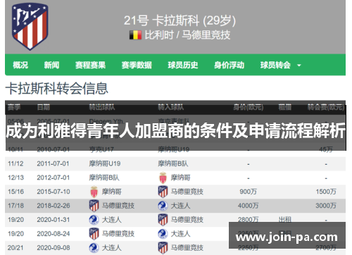 成为利雅得青年人加盟商的条件及申请流程解析 成为利雅得青年人加盟商的条件及申请流程解析