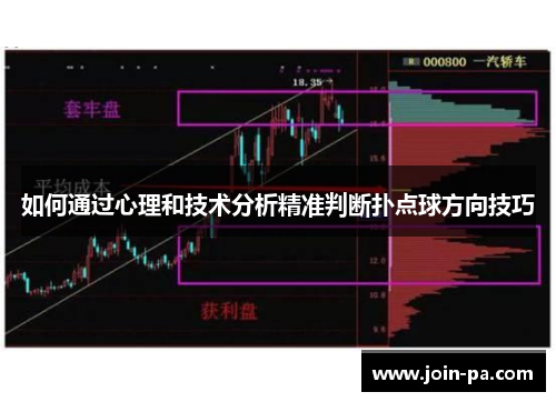 如何通过心理和技术分析精准判断扑点球方向技巧 如何通过心理和技术分析精准判断扑点球方向技巧