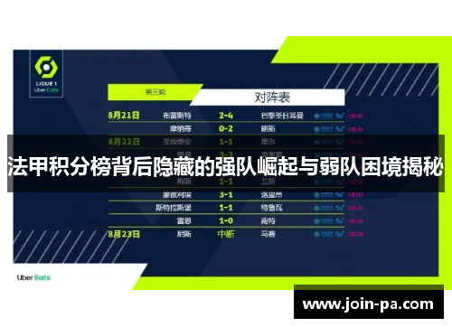 法甲积分榜背后隐藏的强队崛起与弱队困境揭秘 法甲积分榜背后隐藏的强队崛起与弱队困境揭秘