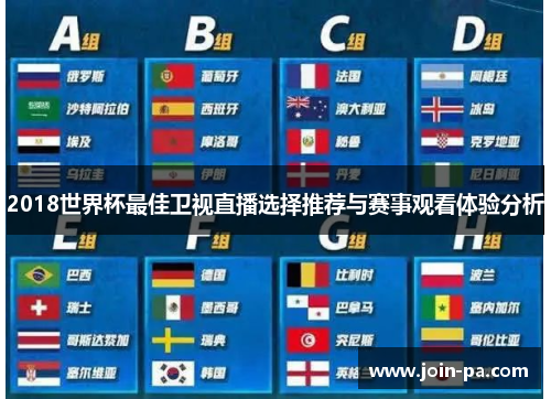 2018世界杯最佳卫视直播选择推荐与赛事观看体验分析 2018世界杯最佳卫视直播选择推荐与赛事观看体验分析