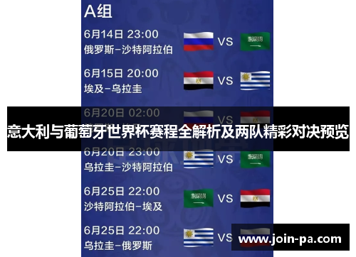 意大利与葡萄牙世界杯赛程全解析及两队精彩对决预览 意大利与葡萄牙世界杯赛程全解析及两队精彩对决预览
