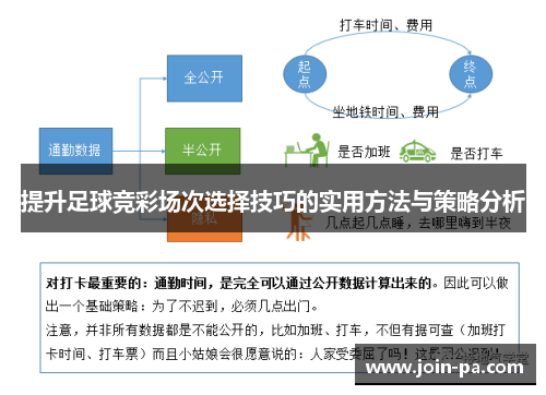 提升足球竞彩场次选择技巧的实用方法与策略分析
