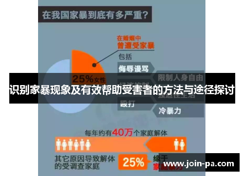 识别家暴现象及有效帮助受害者的方法与途径探讨