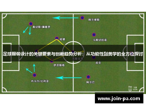 足球服装设计的关键要素与创新趋势分析：从功能性到美学的全方位探讨