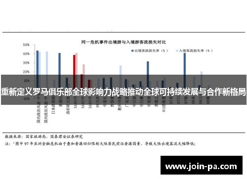 重新定义罗马俱乐部全球影响力战略推动全球可持续发展与合作新格局