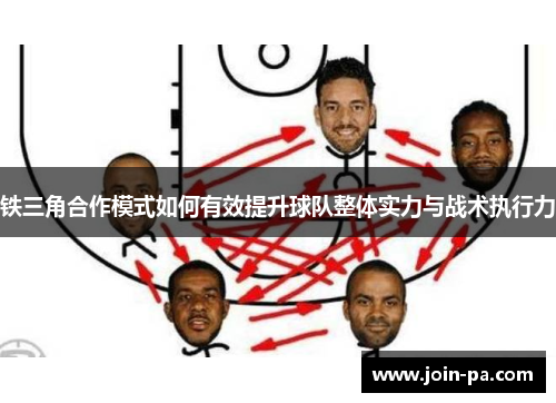 铁三角合作模式如何有效提升球队整体实力与战术执行力