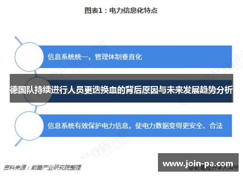 德国队持续进行人员更迭换血的背后原因与未来发展趋势分析