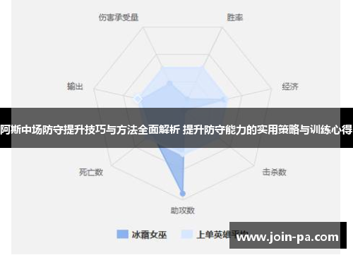 阿斯中场防守提升技巧与方法全面解析 提升防守能力的实用策略与训练心得