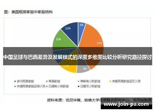 中国足球与巴西差异及发展模式的深度多维度比较分析研究路径探讨
