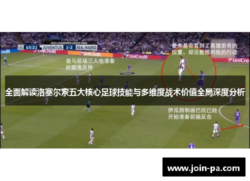 全面解读洛塞尔索五大核心足球技能与多维度战术价值全局深度分析