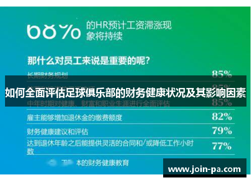 如何全面评估足球俱乐部的财务健康状况及其影响因素