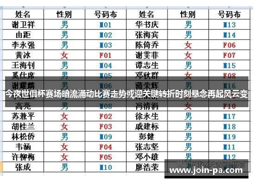 今夜世俱杯赛场暗流涌动比赛走势或迎关键转折时刻悬念再起风云变