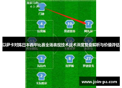 以萨卡对阵日本西甲比赛全场表现技术战术深度复盘解析与价值评估