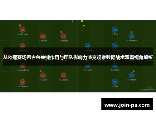 从欧冠赛场看吉鲁关键作用与团队影响力演变观察数据战术双重视角解析