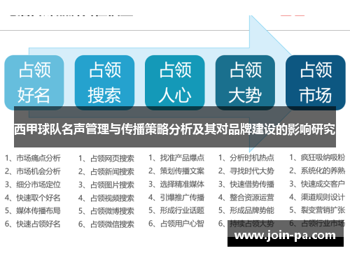 西甲球队名声管理与传播策略分析及其对品牌建设的影响研究