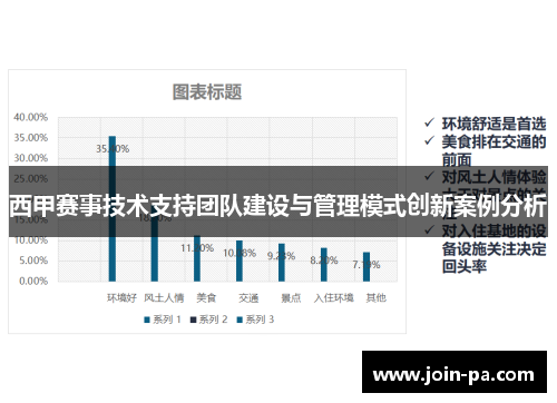 西甲赛事技术支持团队建设与管理模式创新案例分析